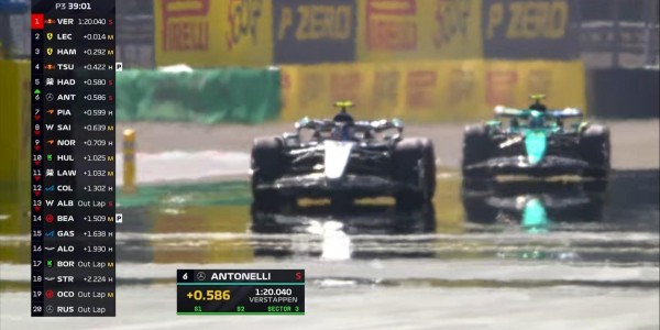 F1意大利站三练：诺里斯全场最快，勒克莱尔第2，汉密尔顿第7